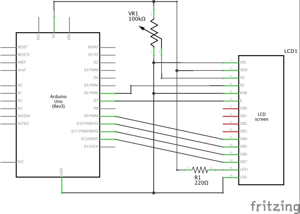 The Schematic