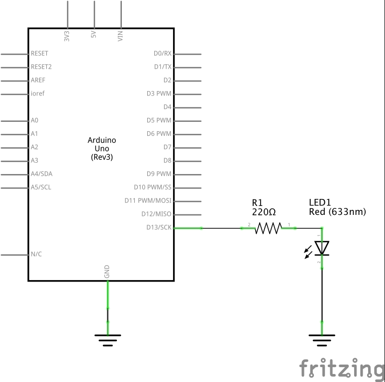 The Schematic