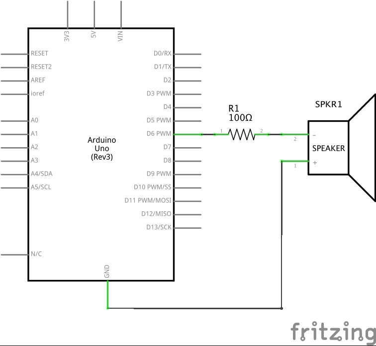 Schematic