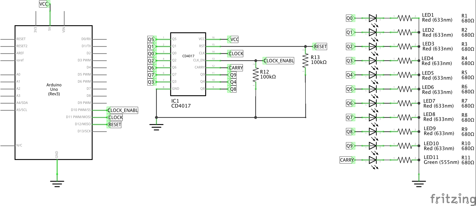 The Schematic