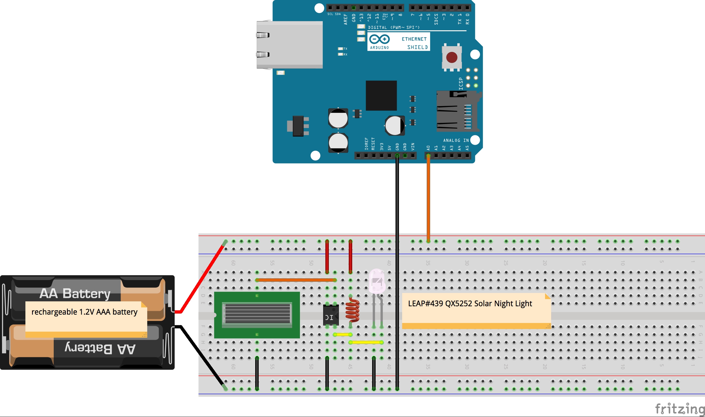 Breadboard