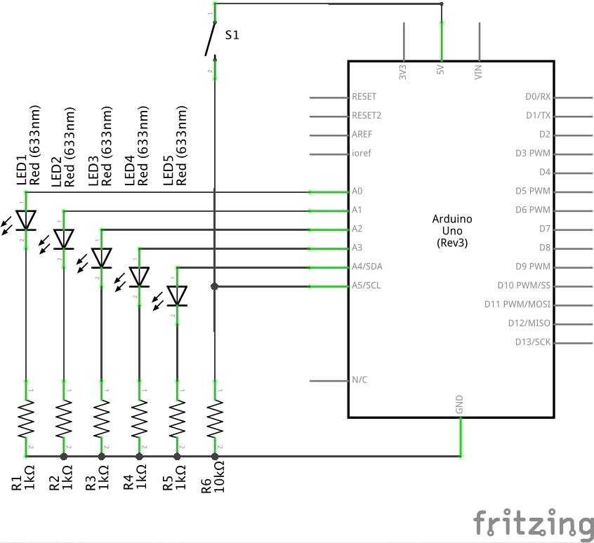 The Schematic