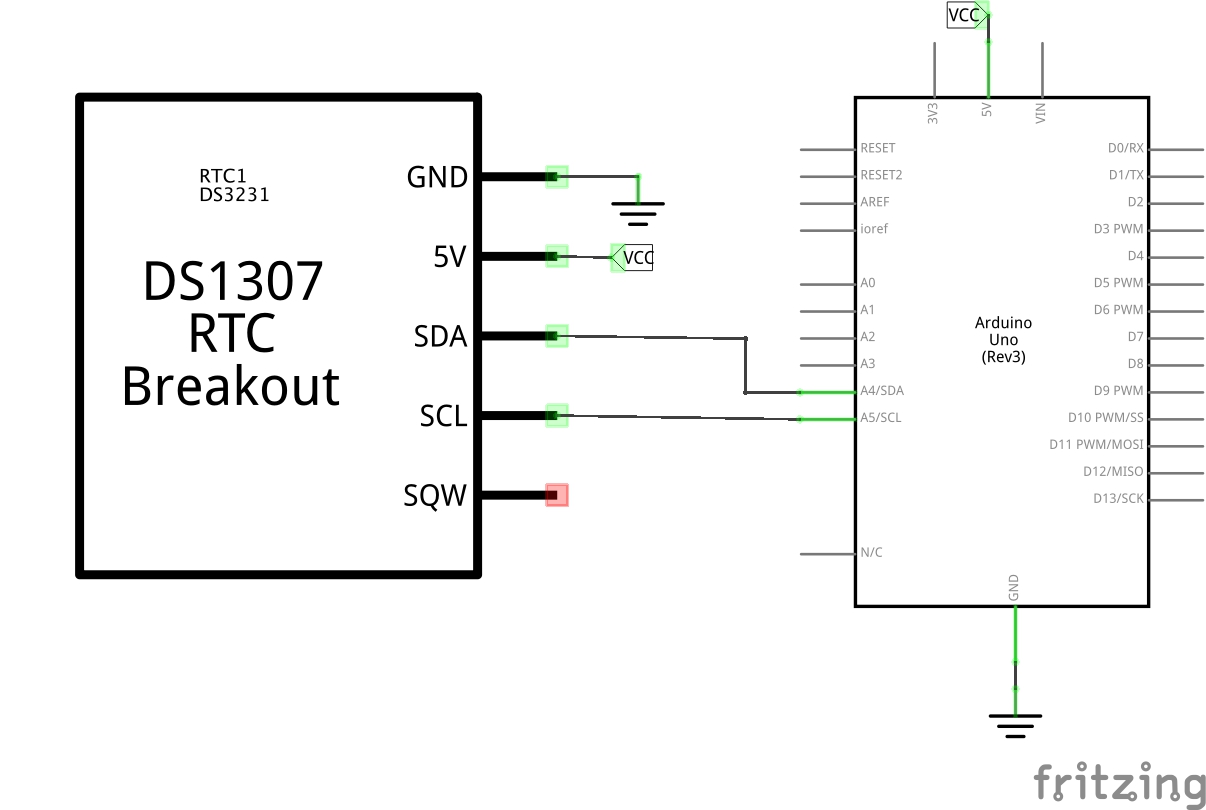 The Schematic