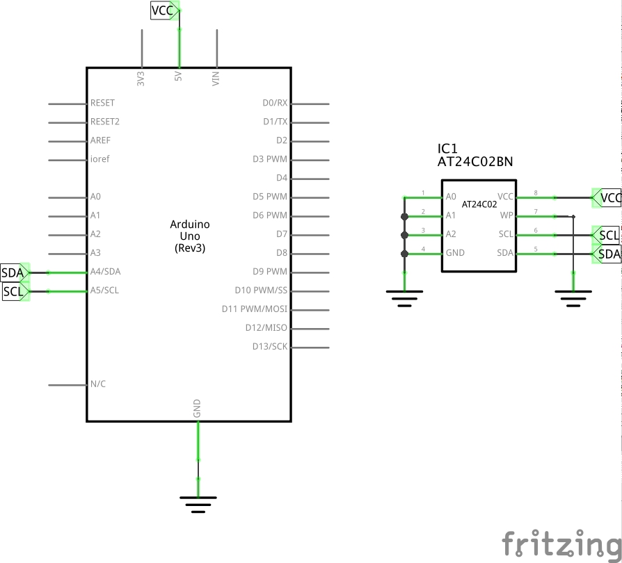 The Schematic