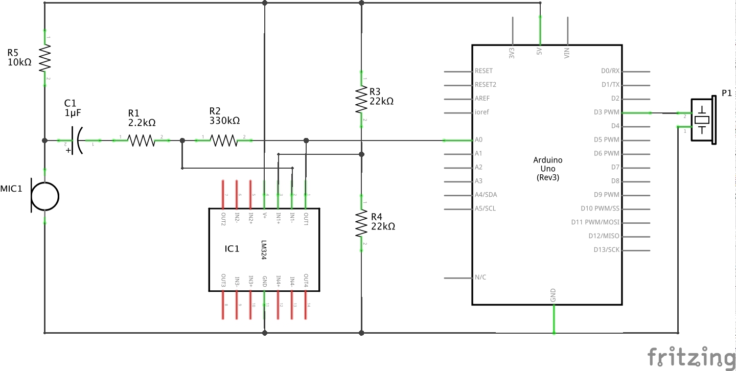 The Schematic