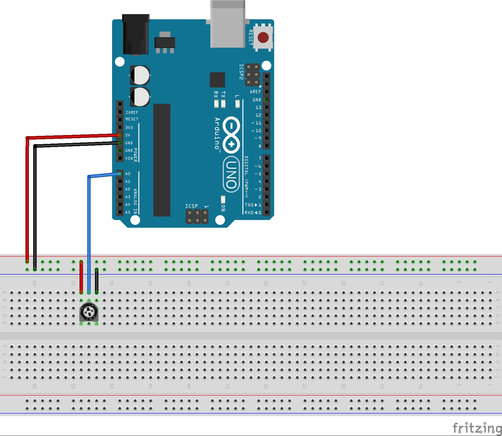 Breadboard