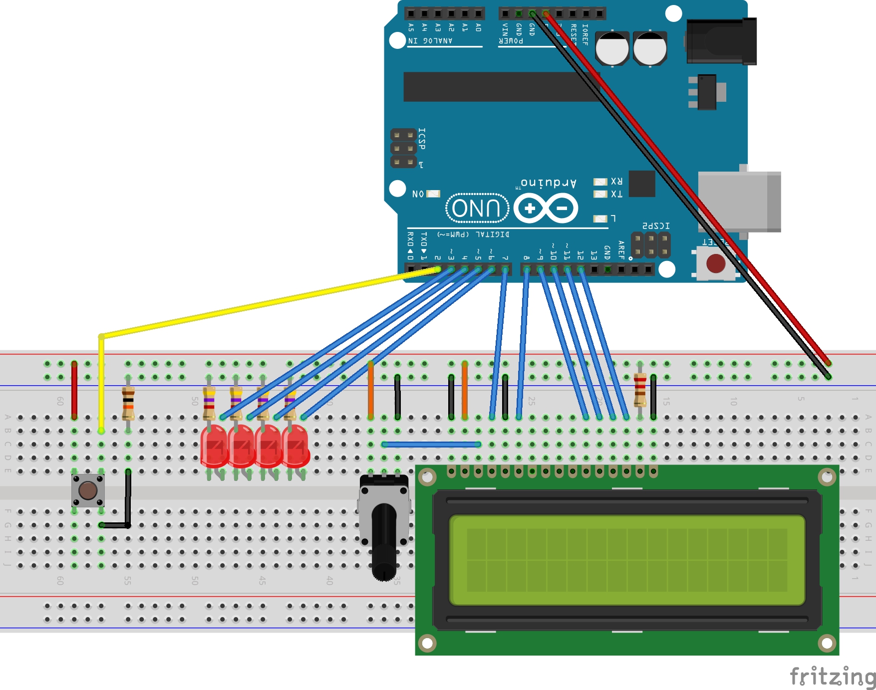 The Breadboard