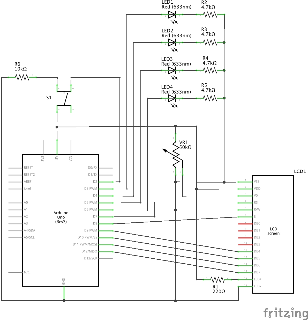 The Schematic