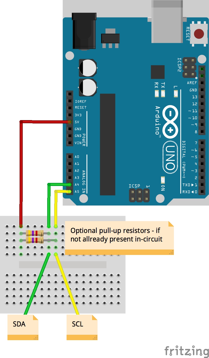 Breadboard