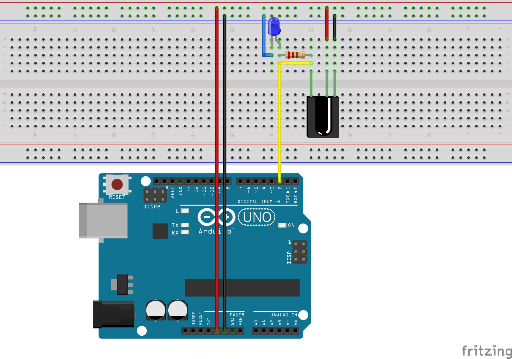 The Breadboard