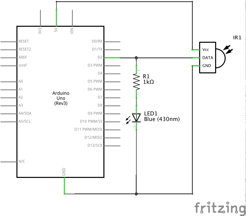 The Schematic