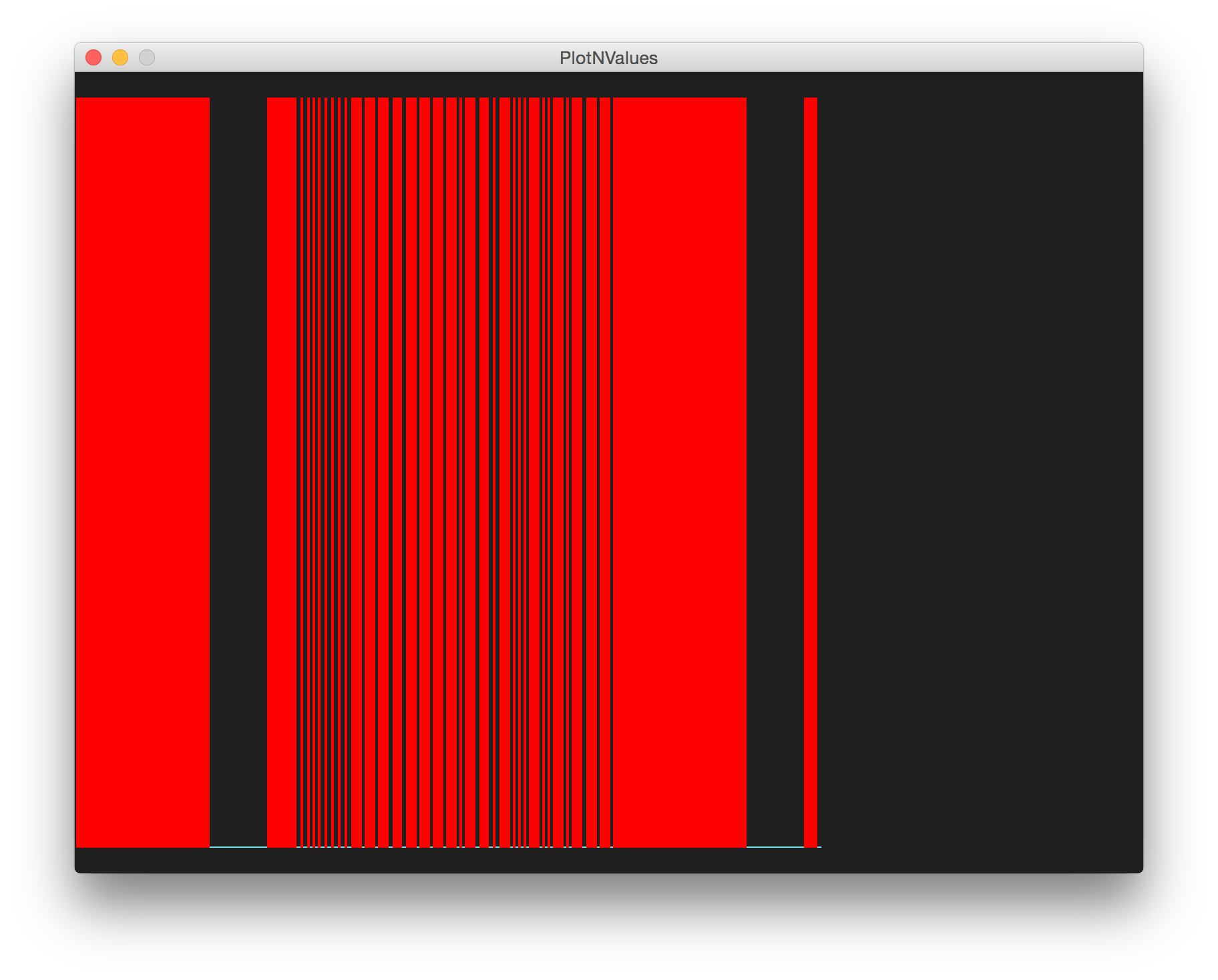 processing trace