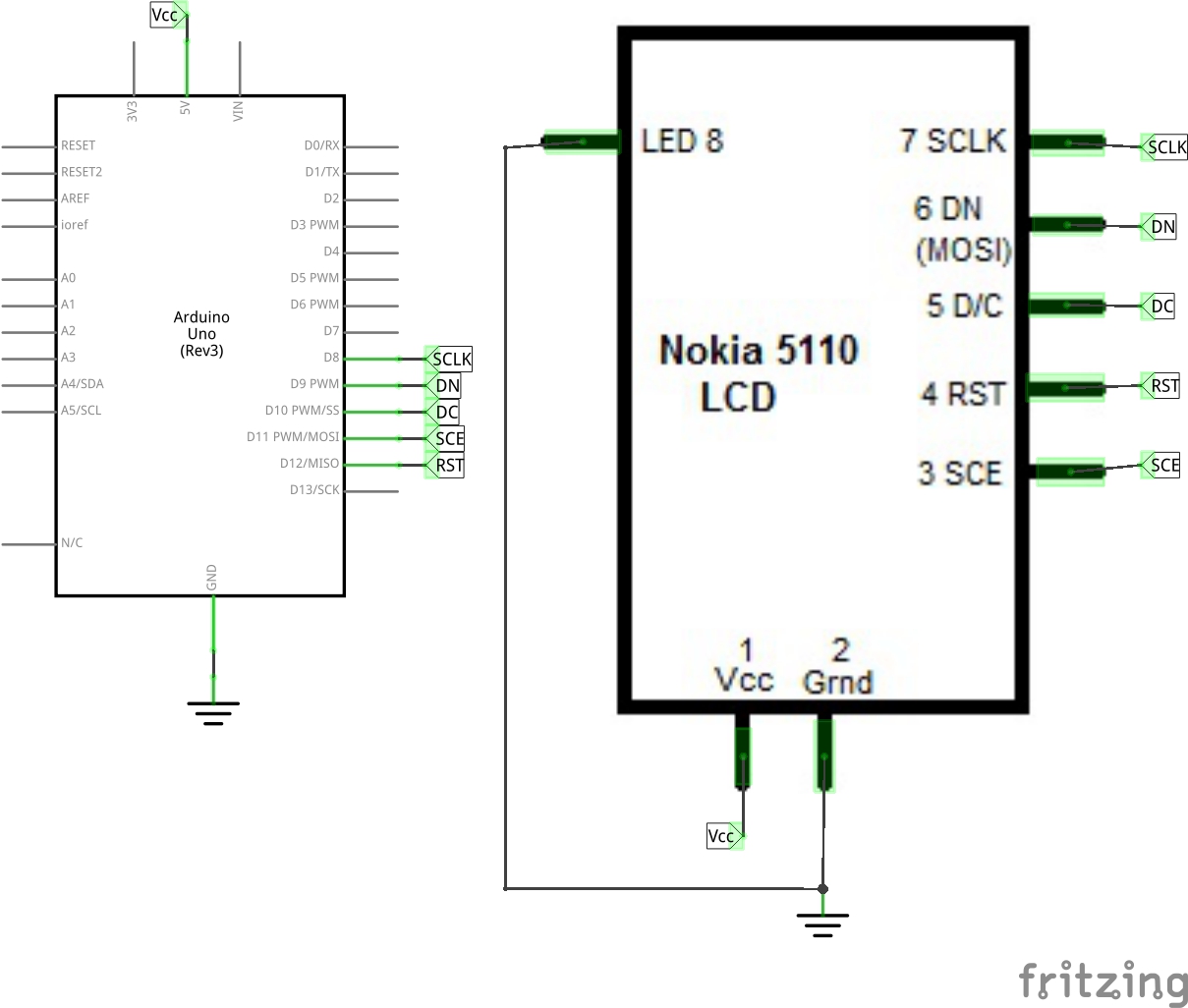 The Schematic