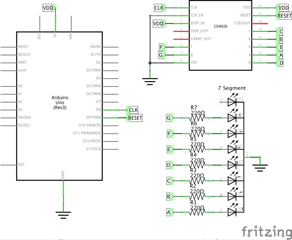 CD4026 IC Pinout, Example Circuits, Applications, Datasheet, 43% OFF