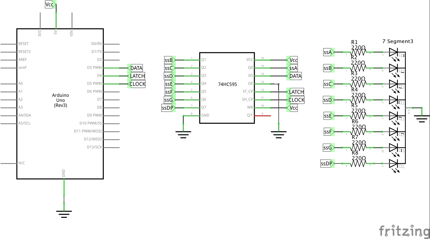 The Schematic