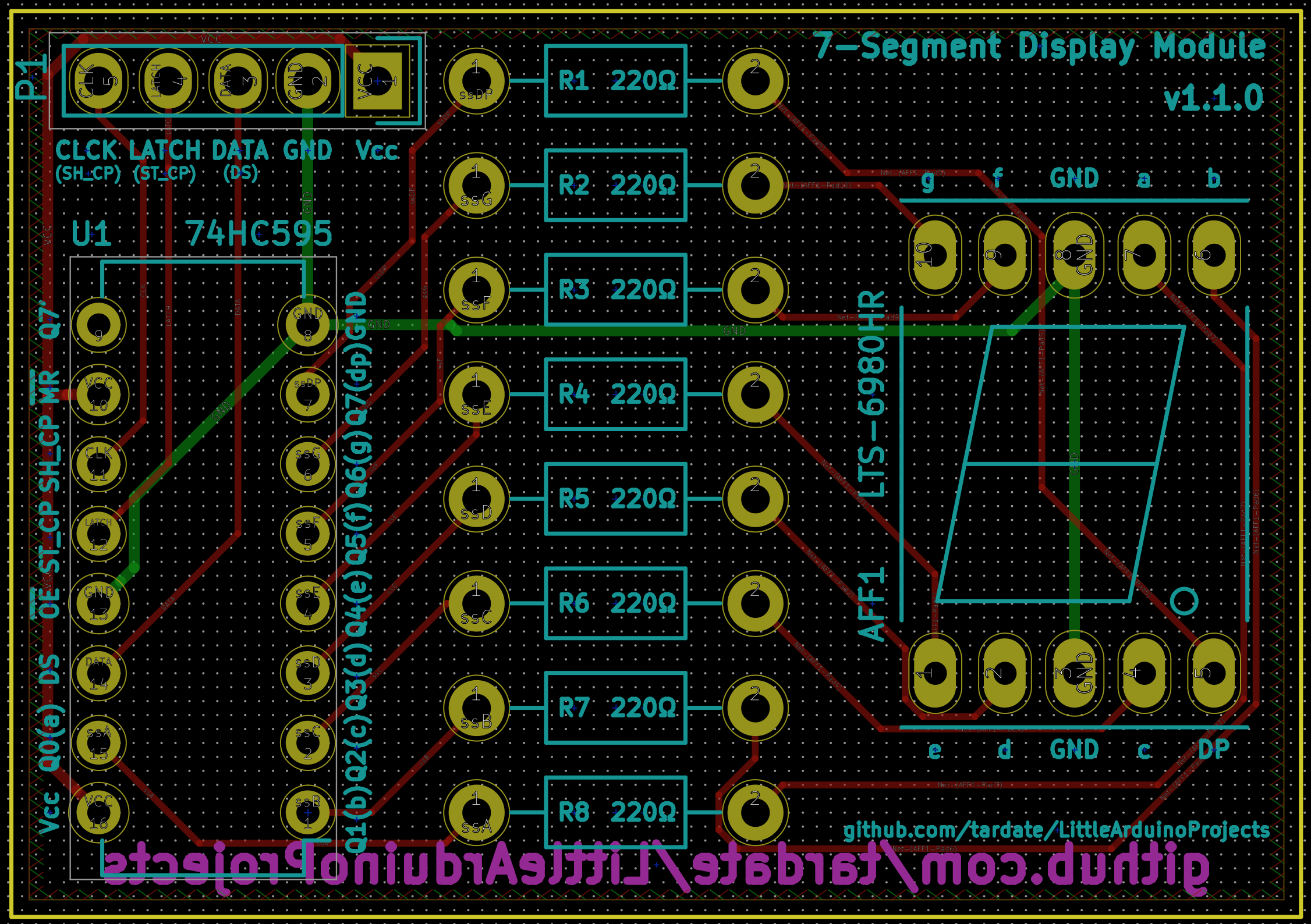 PCB