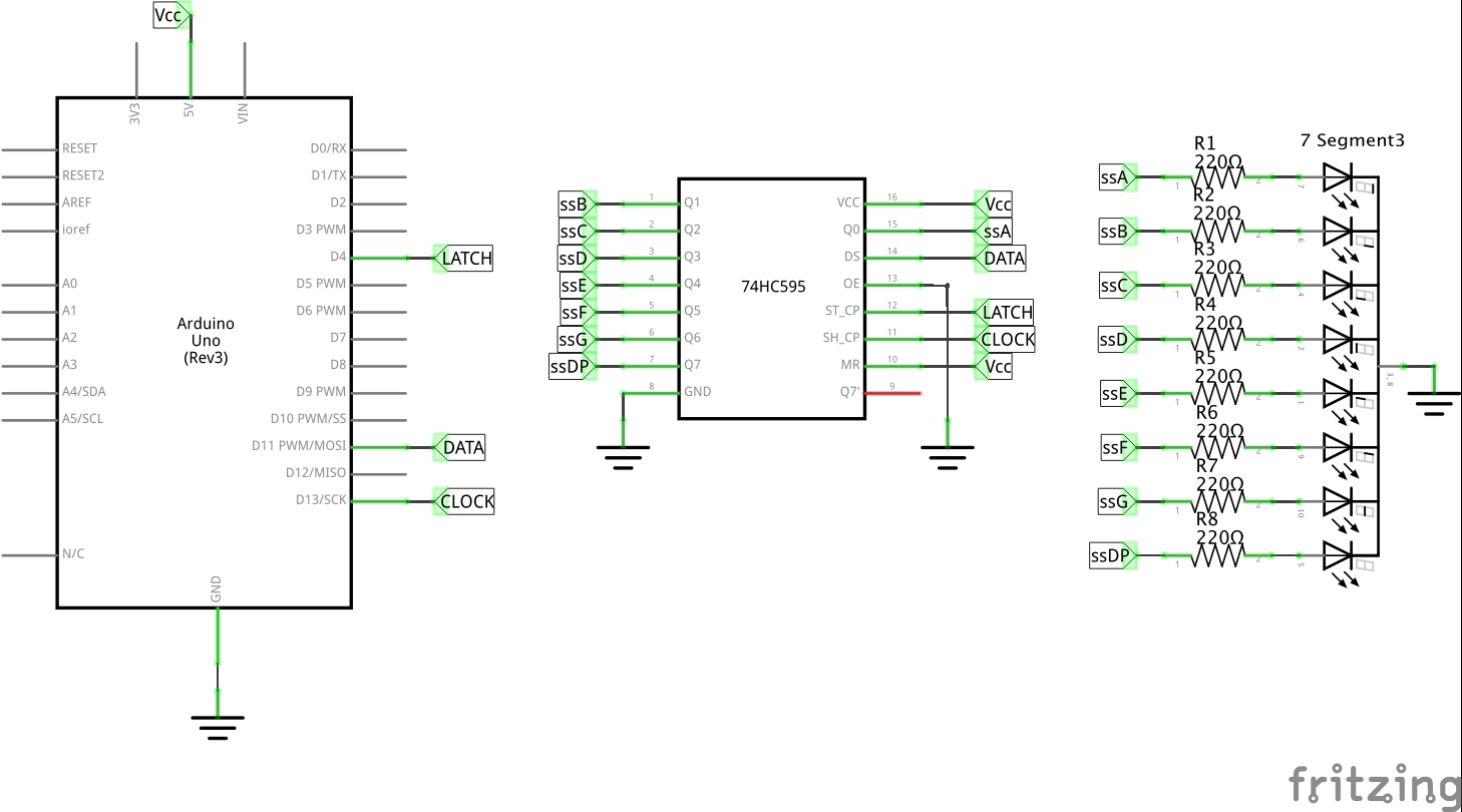 The Schematic