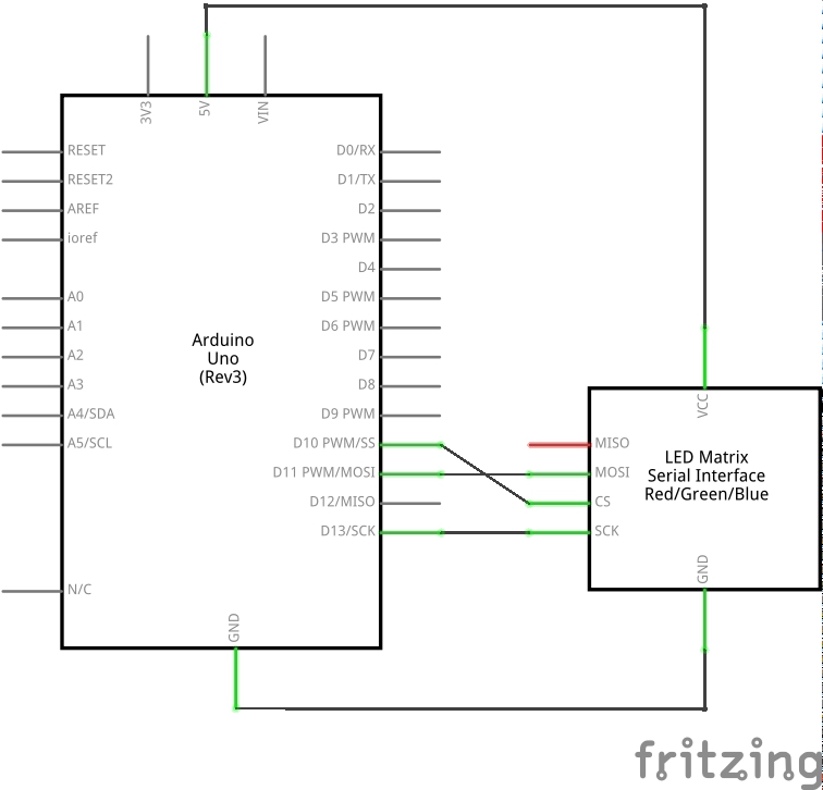 The Schematic