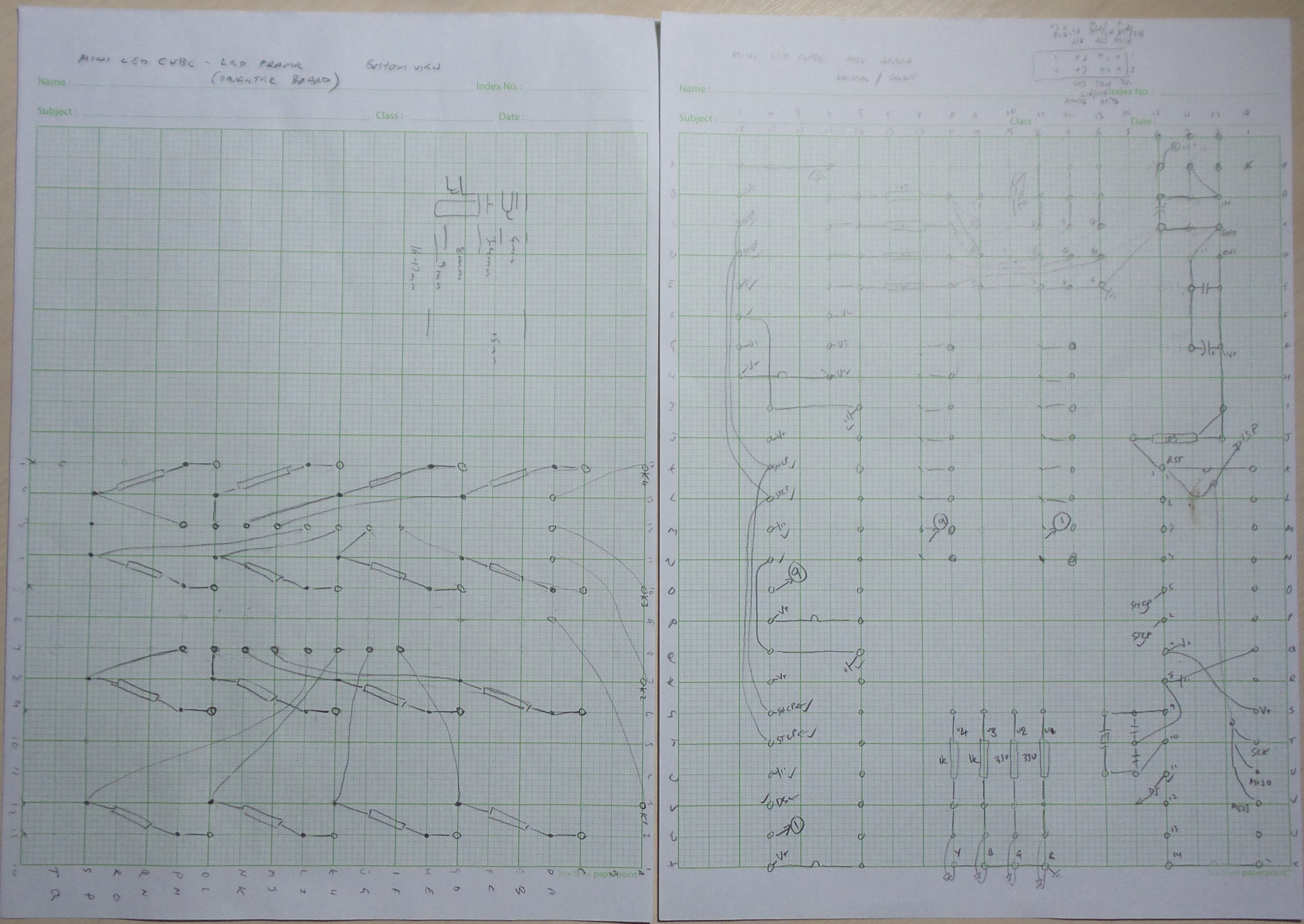 Daughter-board Layouts