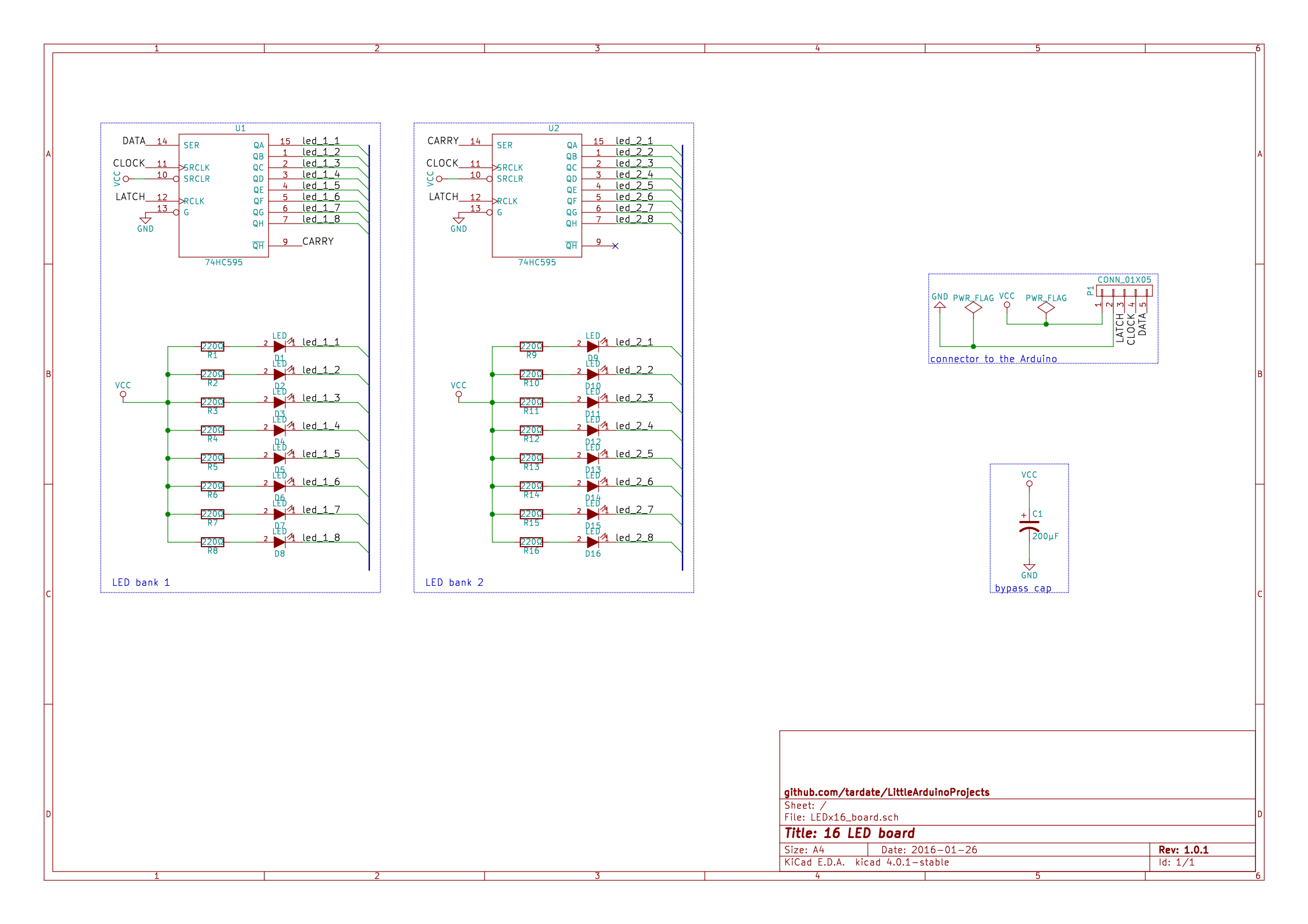 The Schematic