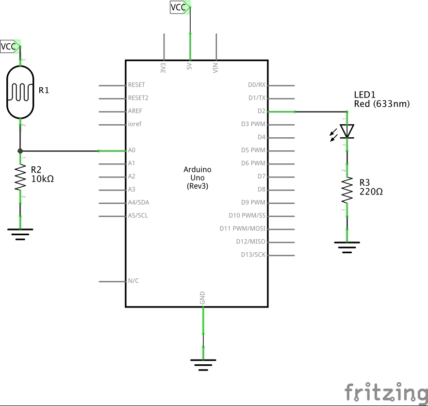 The Schematic