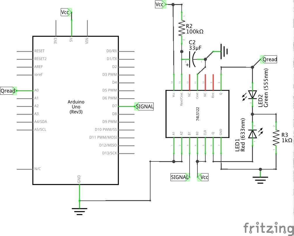 The Schematic