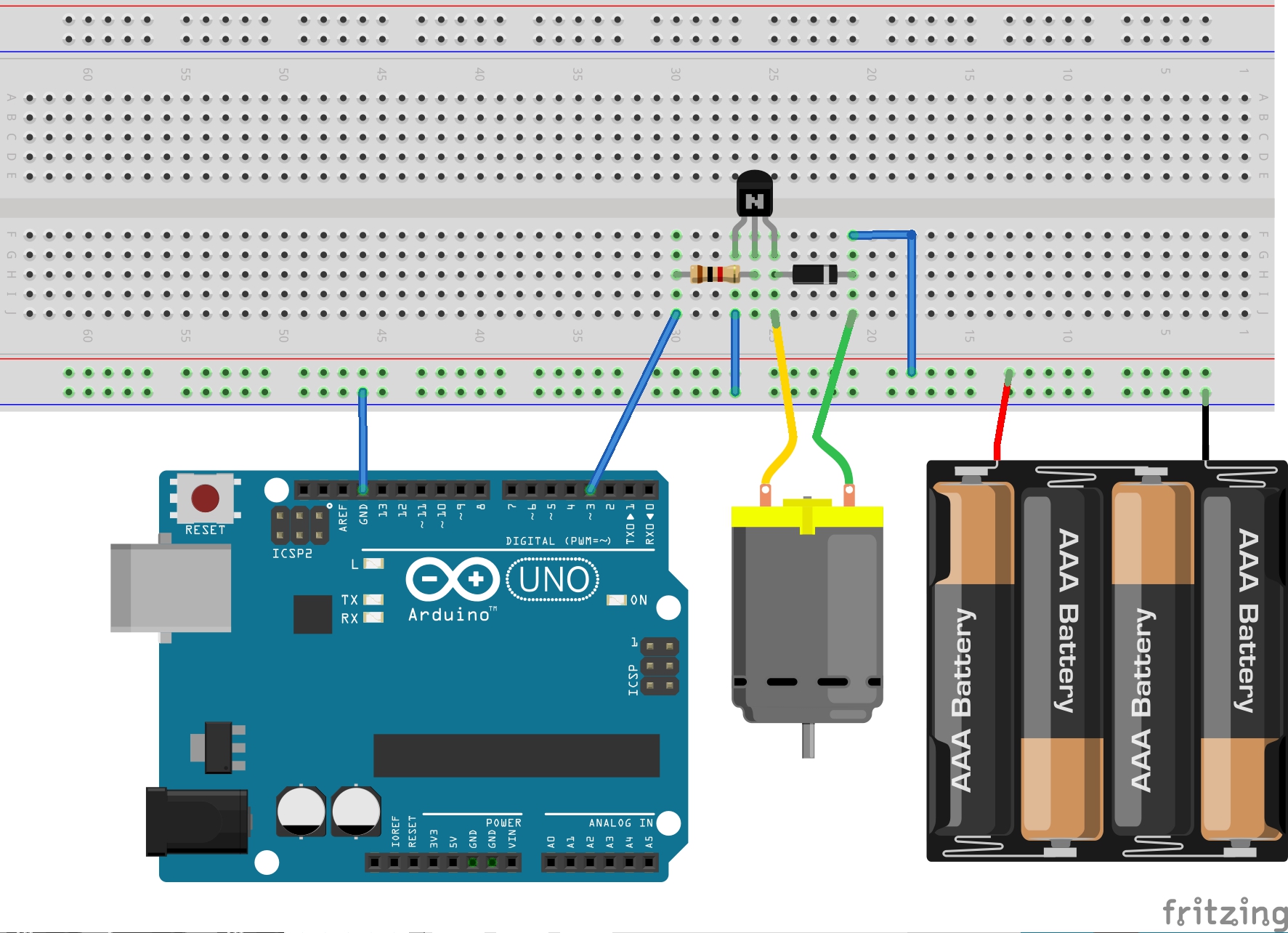 The Breadboard