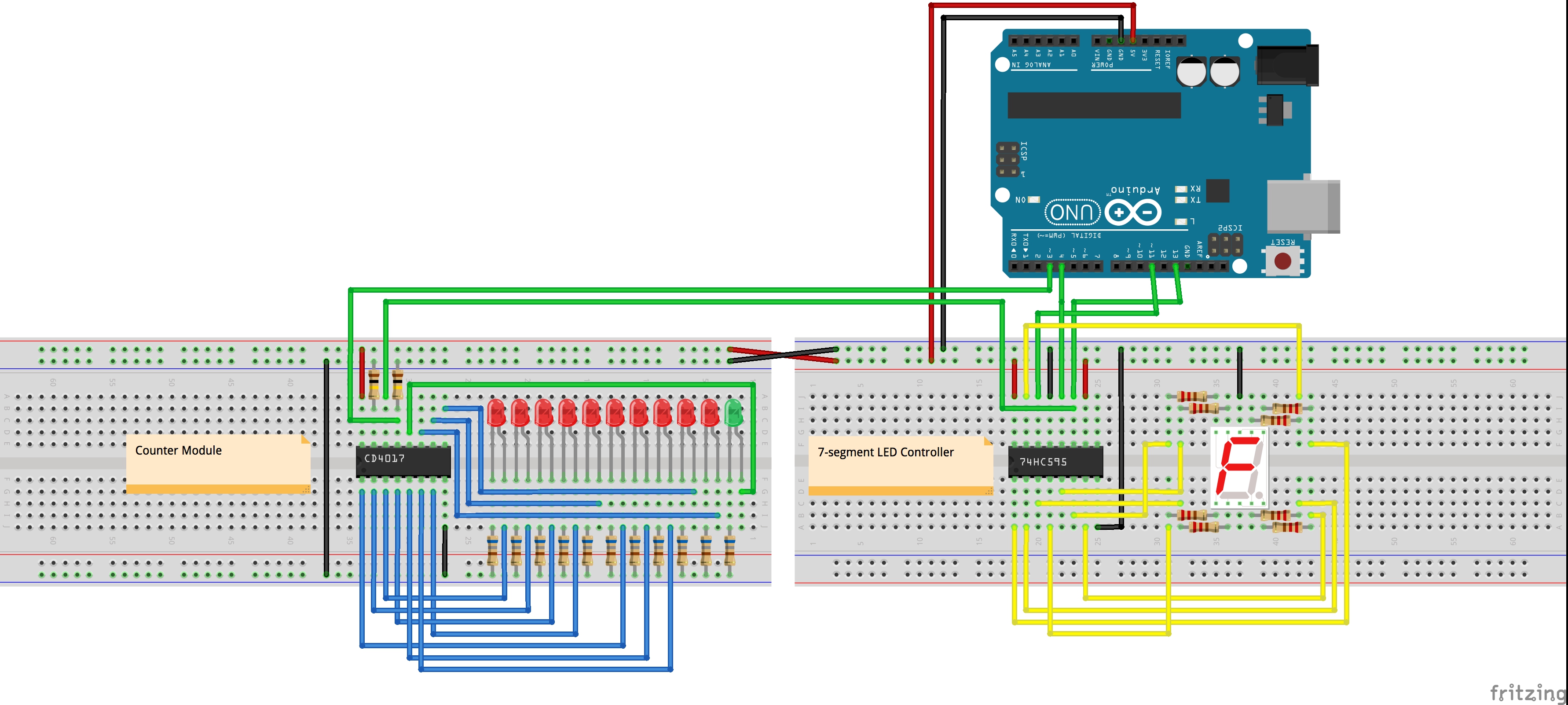 Breadboard