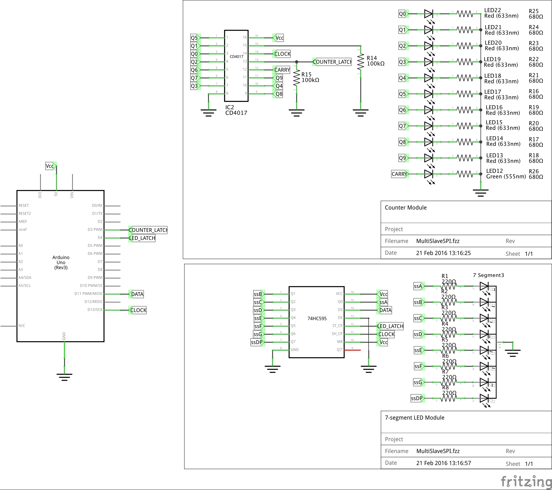 The Schematic