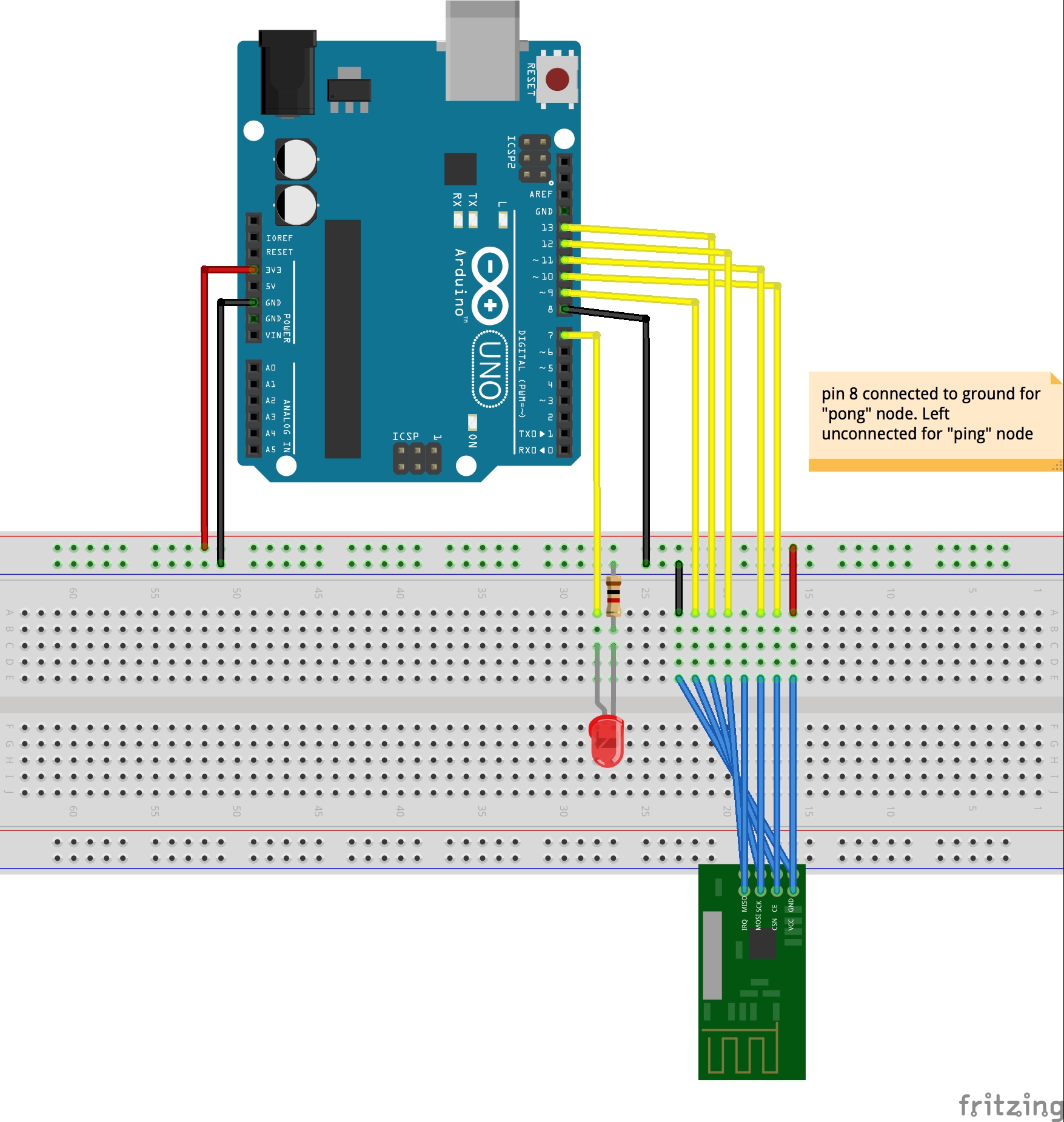 Breadboard