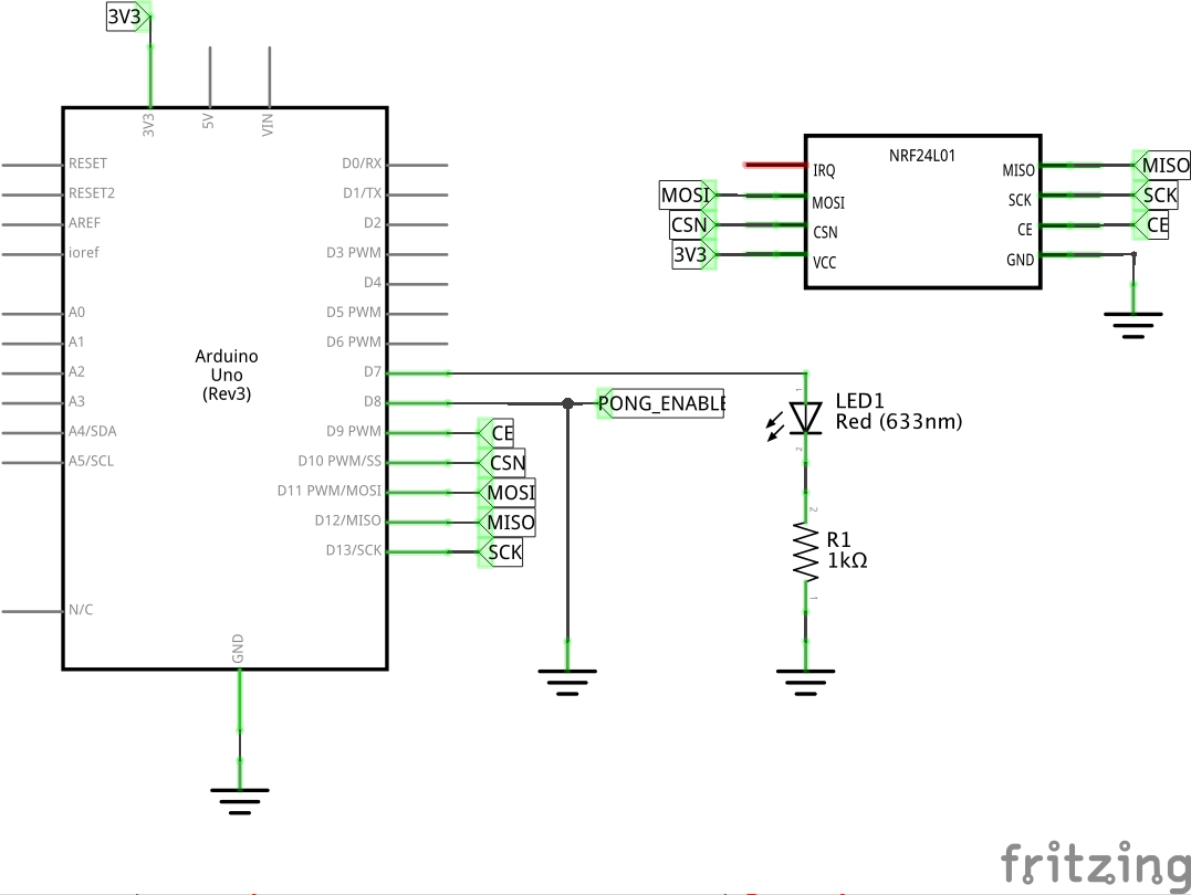 The Schematic