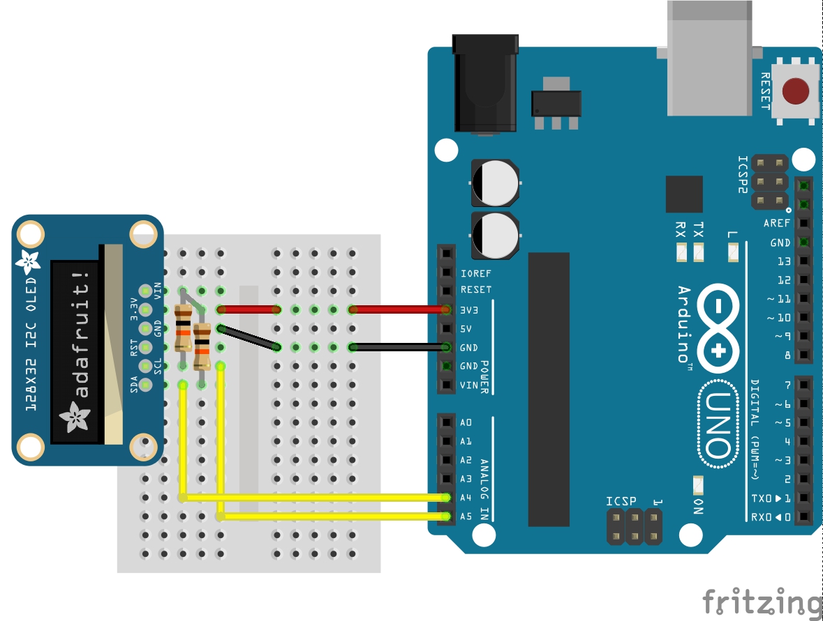 Breadboard