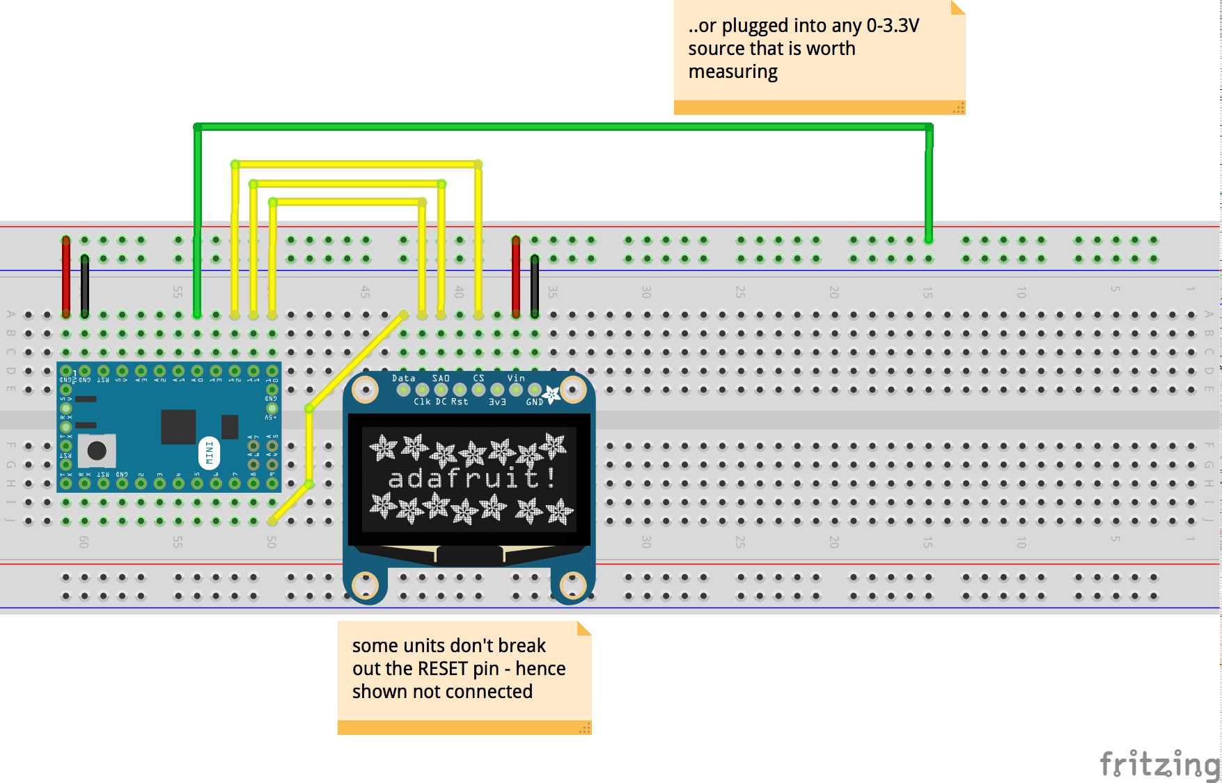 The Breadboard