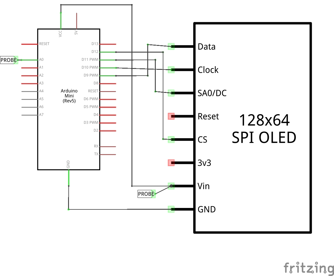 The Schematic