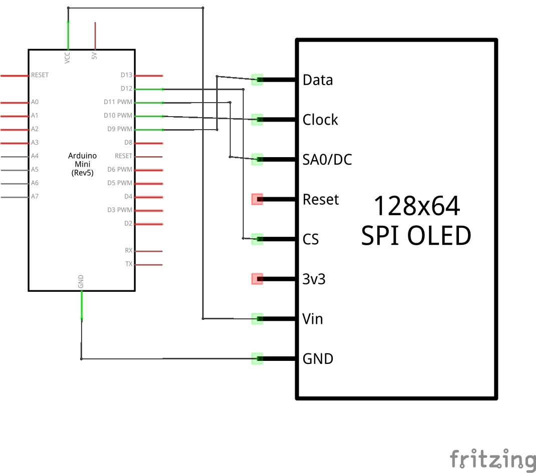 The Schematic