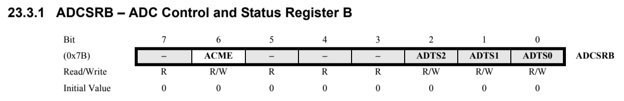 ADCSRB_register