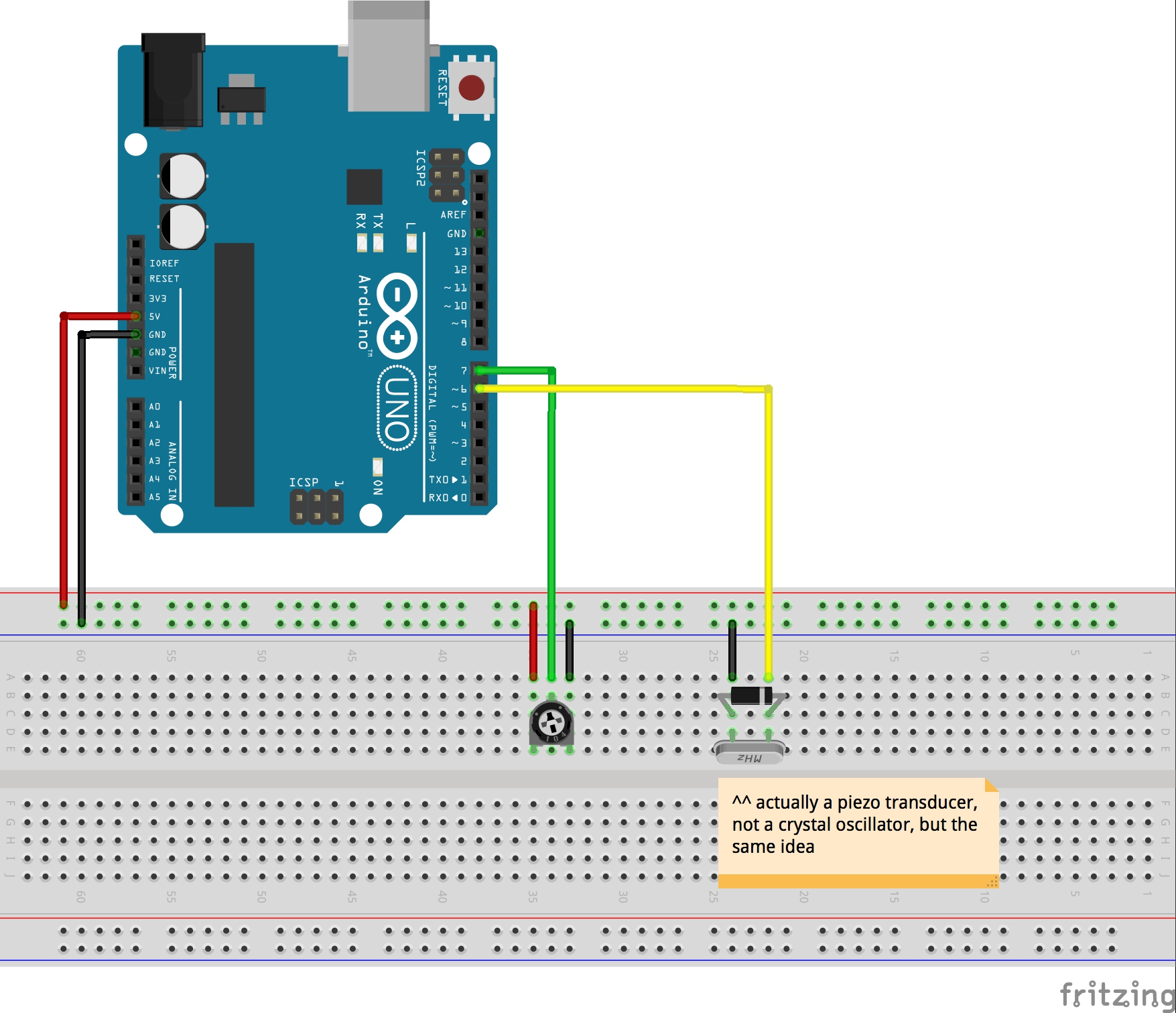 Breadboard