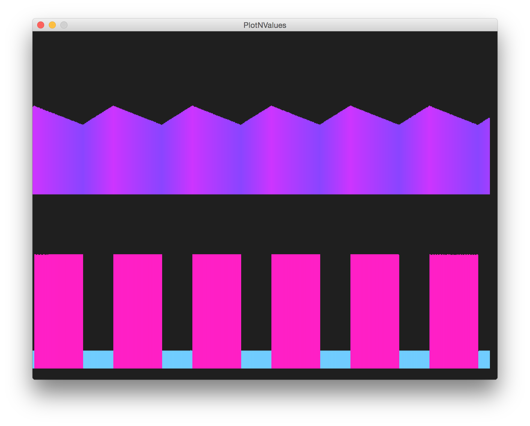 processing trace