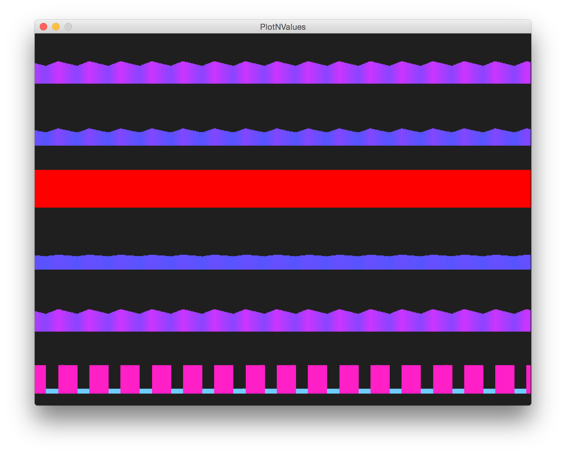 processing trace