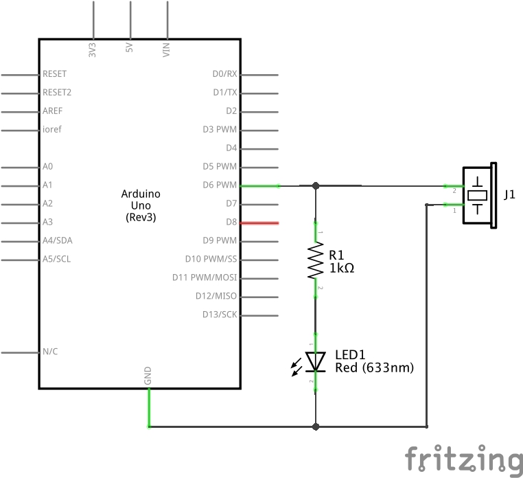 The Schematic