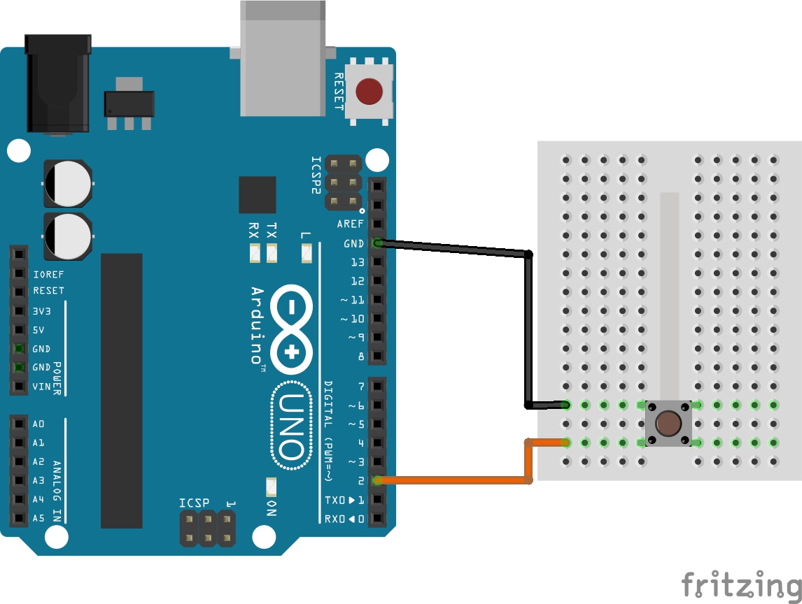 Breadboard