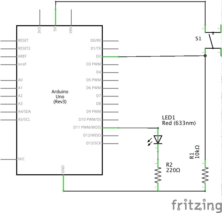 The Schematic