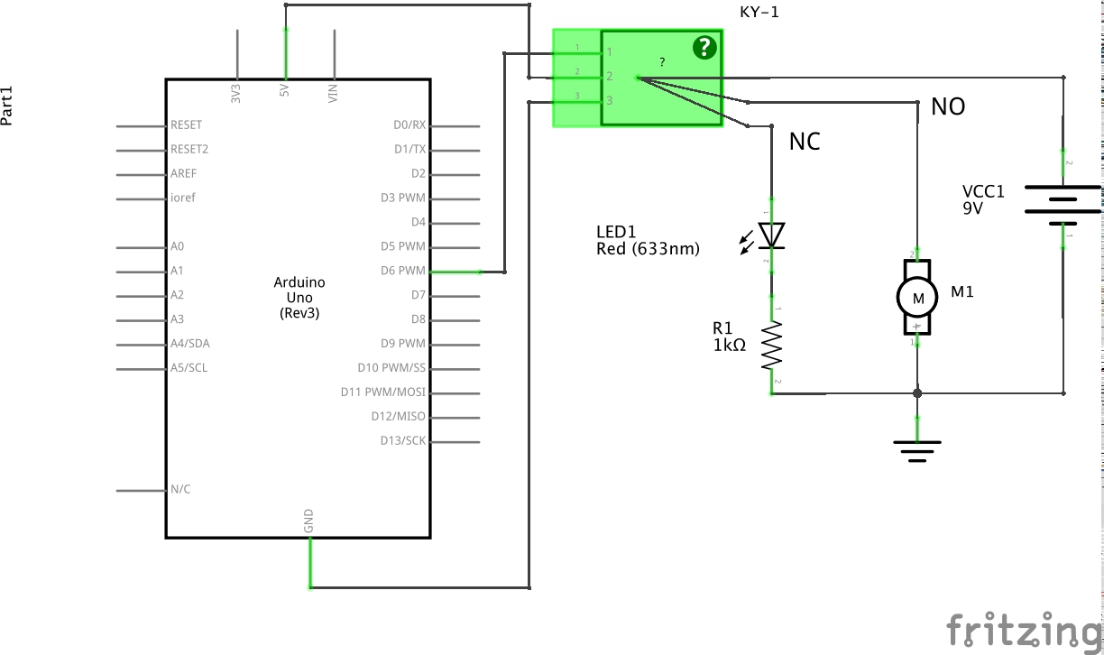 The Schematic