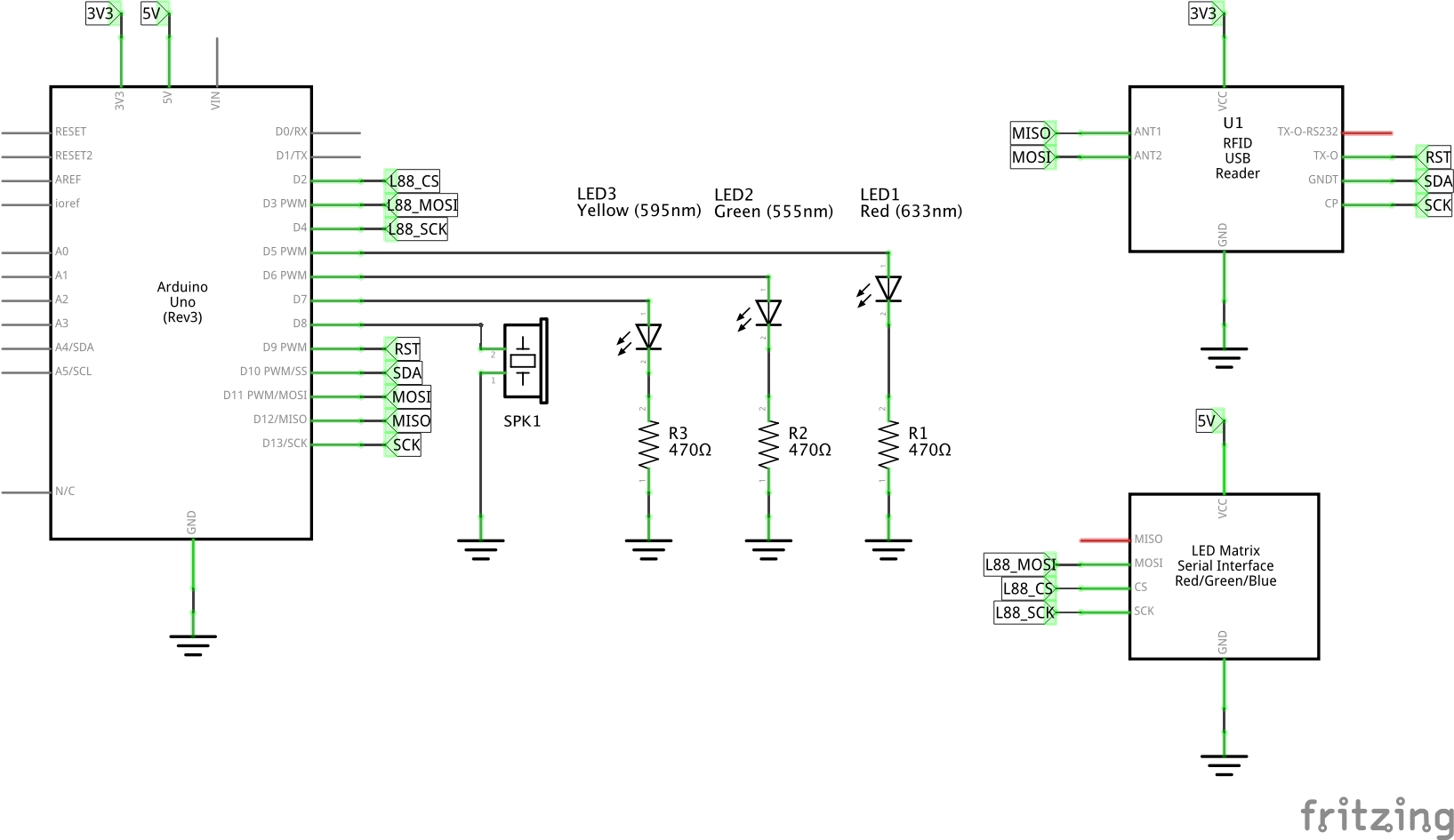 Concentration_schematic