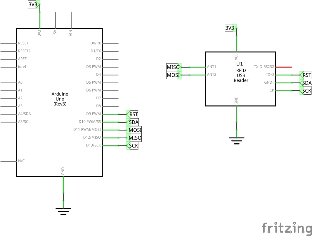 Schematic