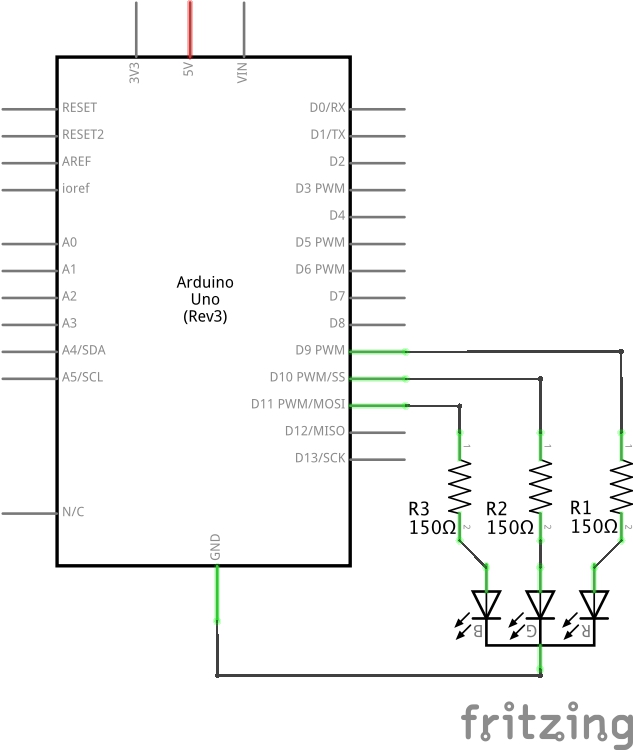 The Schematic