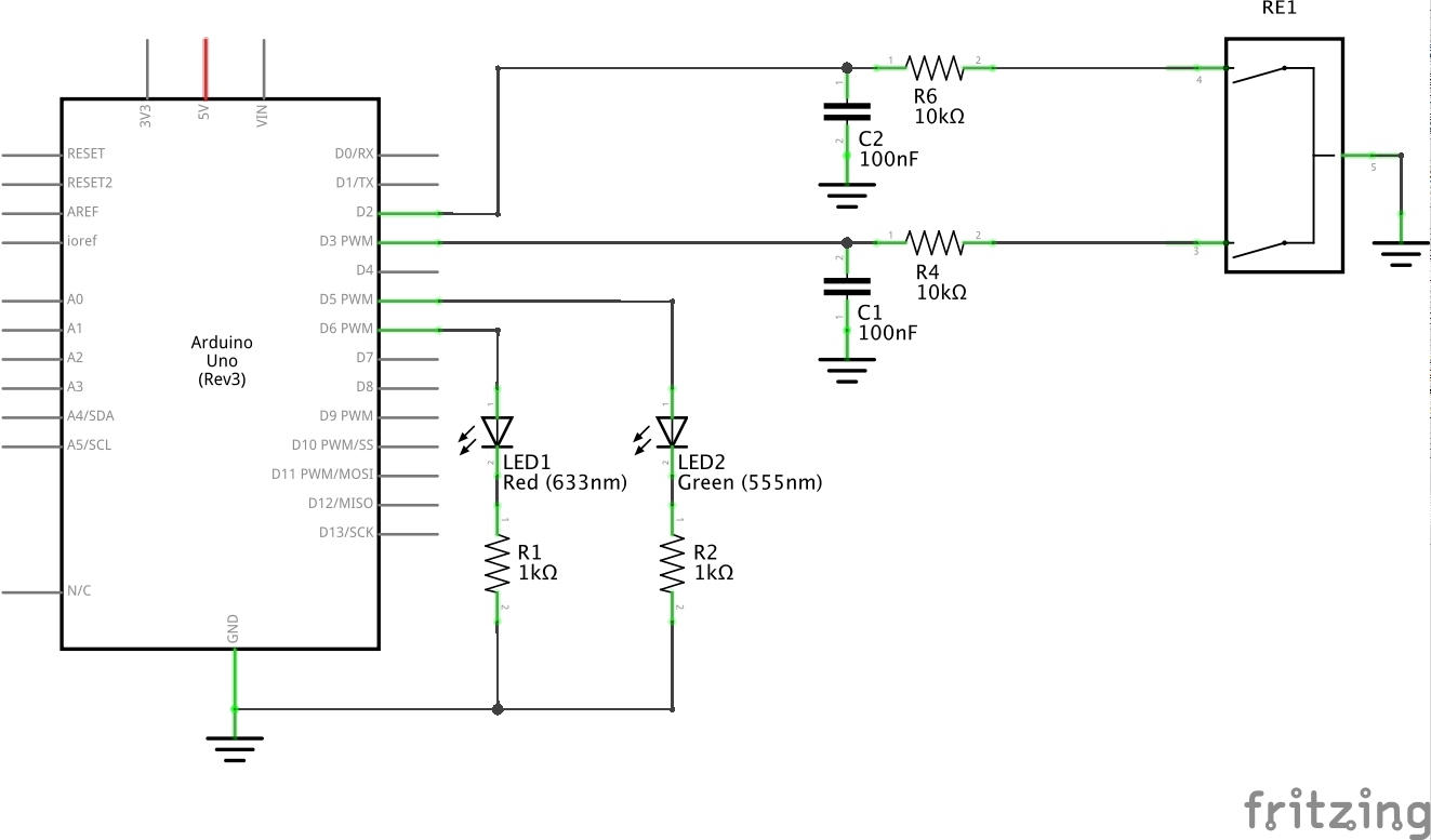 The Schematic