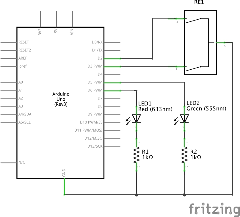 The Schematic