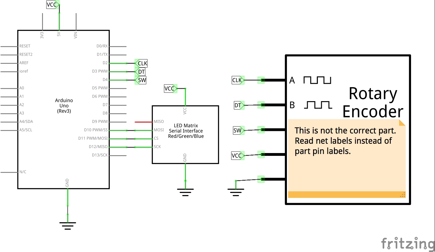 The Schematic