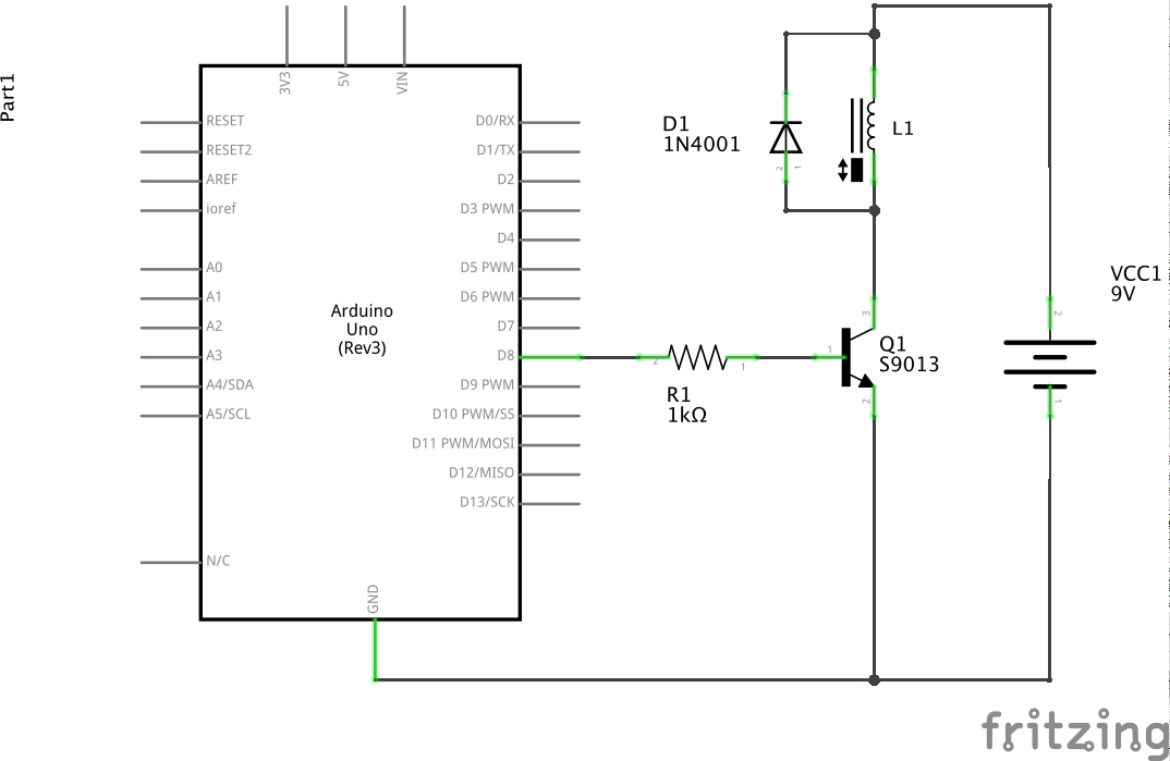 The Schematic